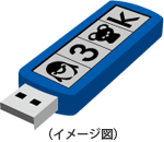【イメージ図】タッチパネル認証式セキュリティUSBメモリ